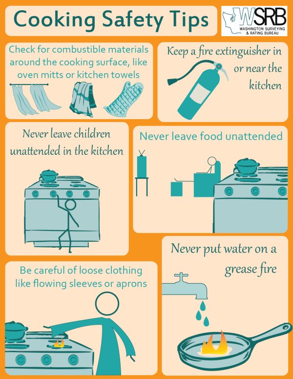 10 Essential Kitchen Safety Tips