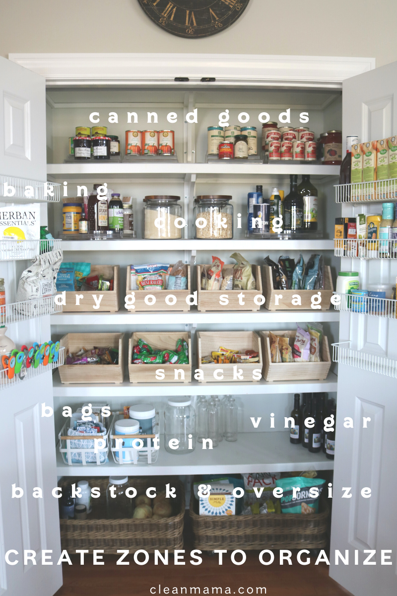 Efficient Pantry Organization: Tips and Tricks