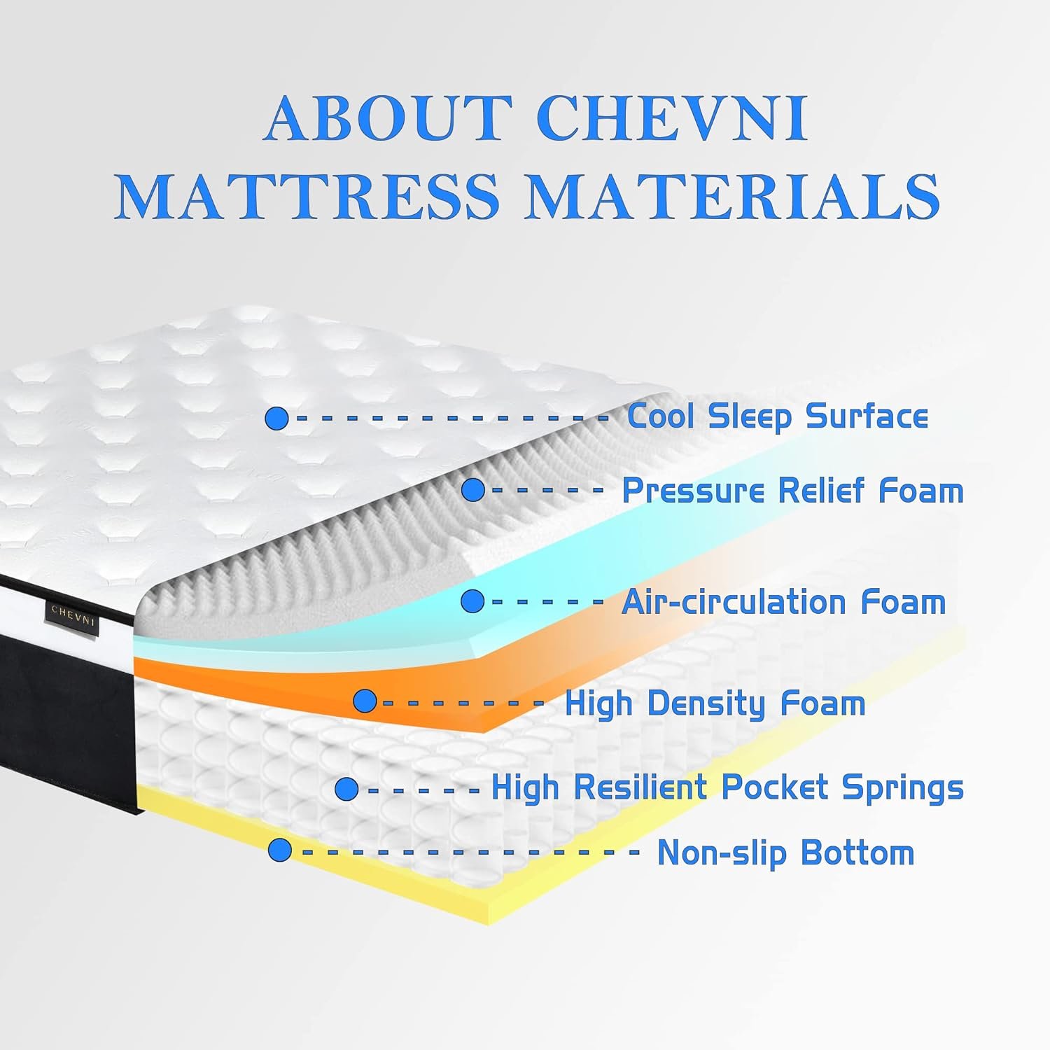Full Mattress, 12 Inch Euro Top Full Size Mattress in a Box,Memory Foam Hybrid Mattress with Individually Pocket Springs,Medium Firm,Strong Edge Support,CertiPUR-US