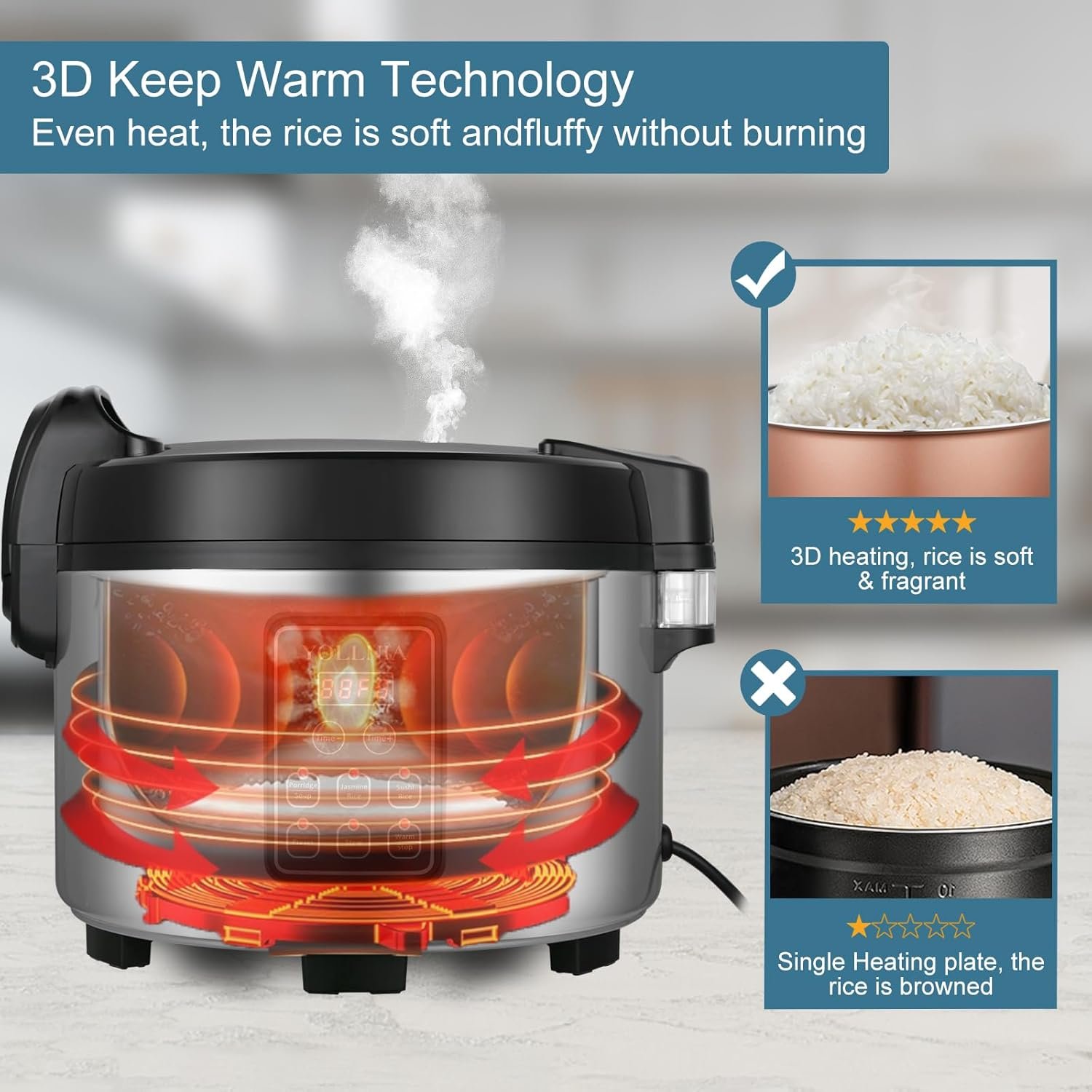 Large 15L commercial rice cooker 84 cups cooked | 32 cups uncooked rice Electiric Rice Cooker  Rice Warmer Automatic Warm| Stainless Steelwith One-Touch Operation