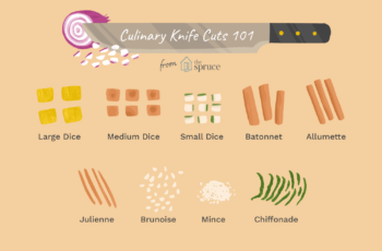 Mastering Knife Skills: Tips and Tricks for Tasty and Simple Cooking