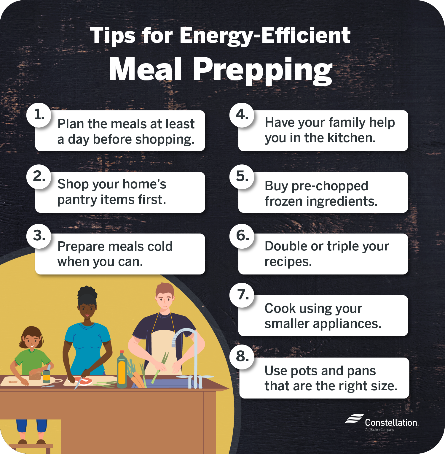 Money Saving Meal Prep Tips