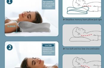 Neck Pillow Cervical Memory Foam Pillow Review