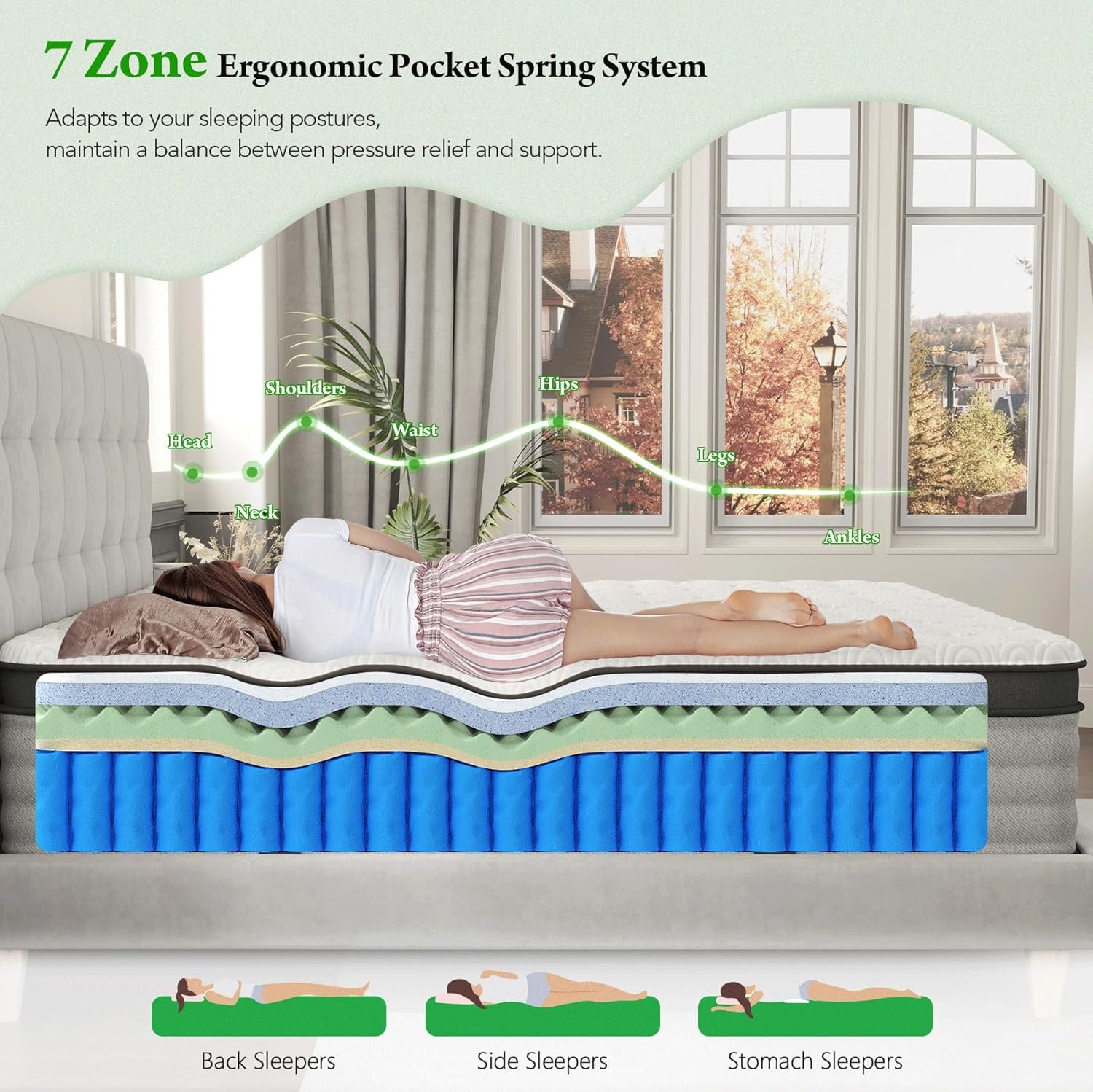 Onlylucky Queen Mattress - 14 Inch Gel Memory Foam Hybrid Mattress with Individual Pocket Spring for Pressure Relief Motion Isolation, Premier Comfort Night Sleep, Enhanced Support Queen Bed Onlylucky Queen Mattress - 14 Inch Gel Memory Foam Hybrid Mattress with Individual Pocket Spring for Pressure Relief Motion Isolation, Premier Comfort Night Sleep, Enhanced Support Queen Bed