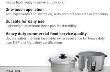 Panasonic Commercial Rice Cooker Review