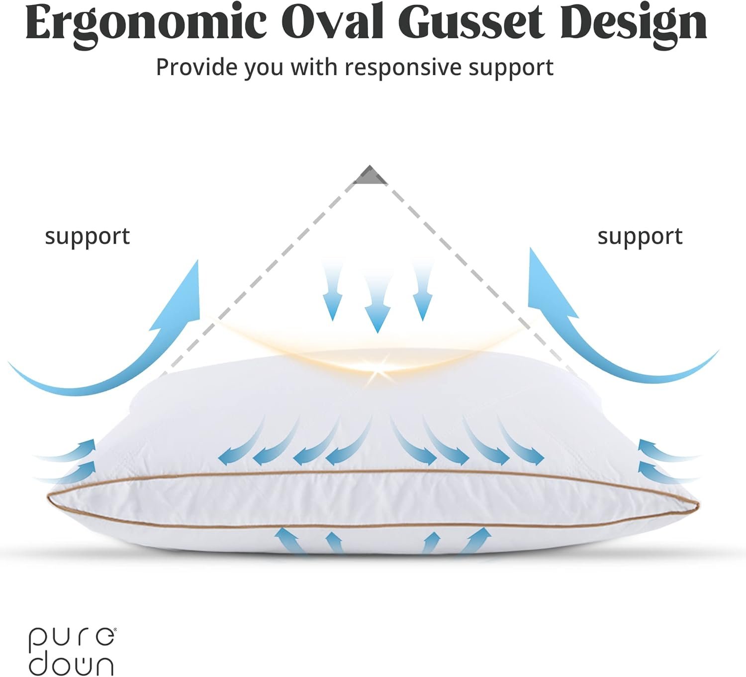 puredown® Goose Feathers and Down Pillow for Sleeping Gusseted Bed Hotel Collection Pillows, Standard, Set of 2