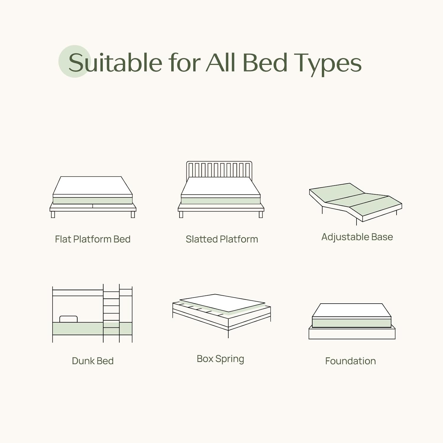 Rolanstar Twin Size Mattress, 6 Inch Gel Memory Foam Mattress in a Box, Fiberglass Free, Breathable for Cooler Sleep Supportive  Pressure Relief, CertiPUR-US Certified, White Rolanstar Twin Size Mattress, 6 Inch Gel Memory Foam Mattress in a Box, Fiberglass Free, Breathable for Cooler Sleep Supportive  Pressure Relief, CertiPUR-US Certified, White