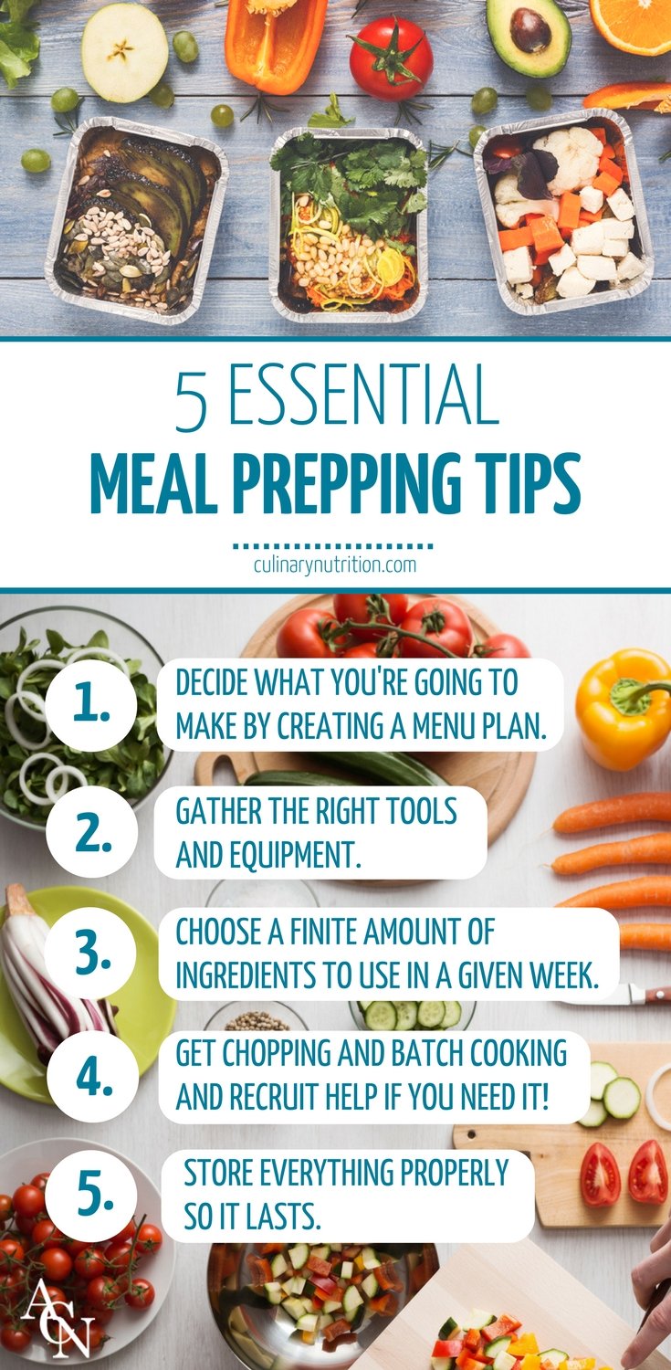 Simple and Tasty Tricks for Efficient Food Preparation
