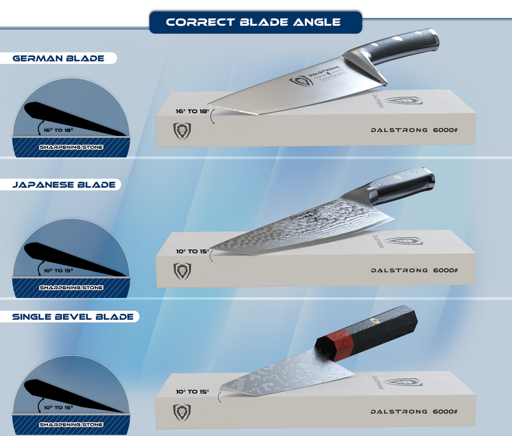 Top Knife Sharpening Tips