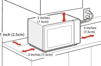 TOSHIBA Countertop Microwave Oven Review