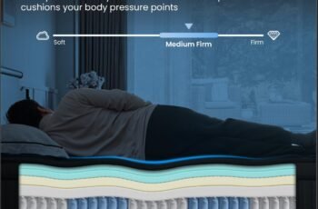 Twin XL Mattress Review