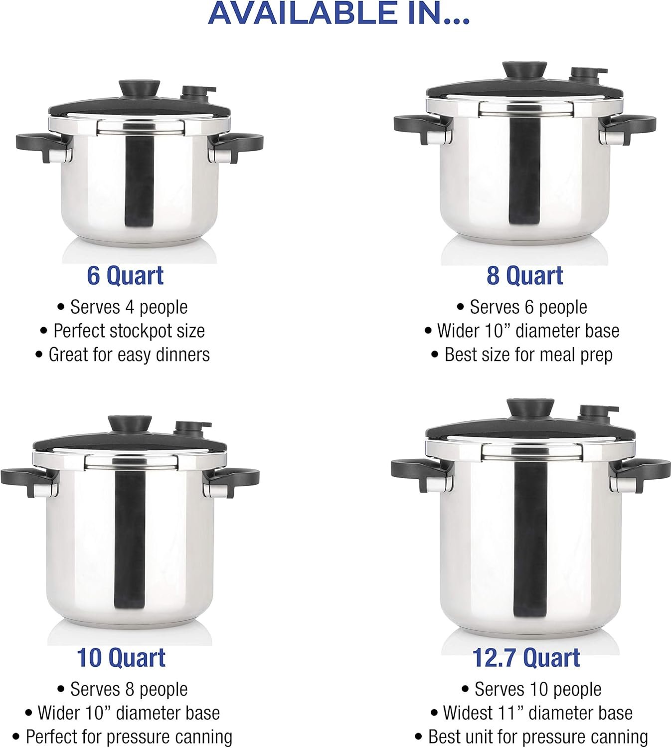 Zavor EZLock Stove Top Pressure Cooker 7 Quart - Stainless Steel, Multi Pressure Levels, Easy Locking, Induction Ready, Digital Cookbook  Steamer Basket | Olla de Presion Acero Inoxidable