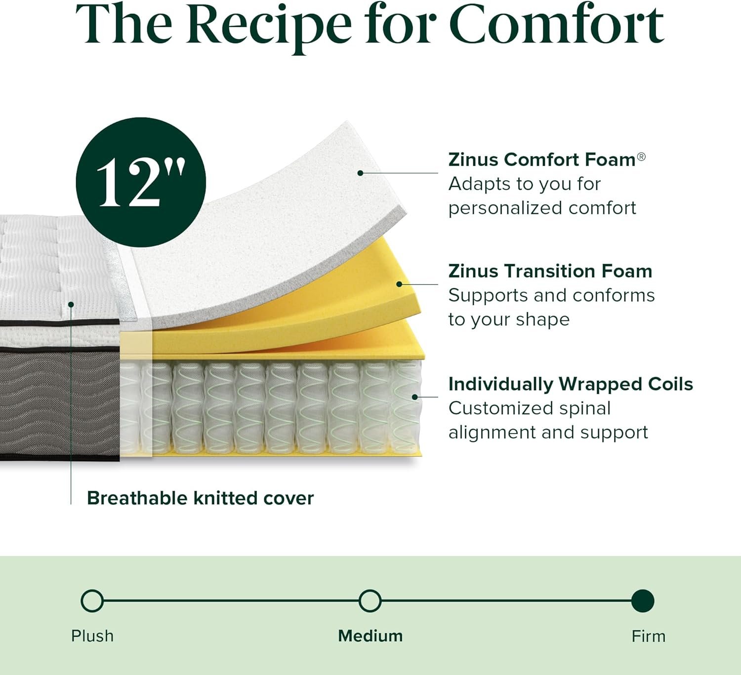 ZINUS 12 Inch True Support Hybrid Mattress [New Version], King, Fiberglass Free, Medium Feel, Motion Isolation, Certified Safe Foams  Fabric, Mattress in A Box